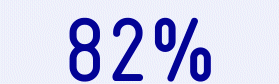 82%