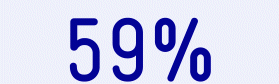59 %
