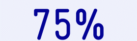 75%